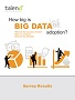 Wie ist das Big Data Nutzerverhalten?