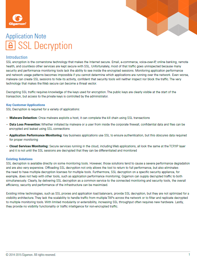 SSL Decryption