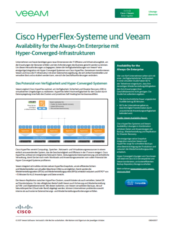 Cisco HyperFlex-Systeme und Veeam