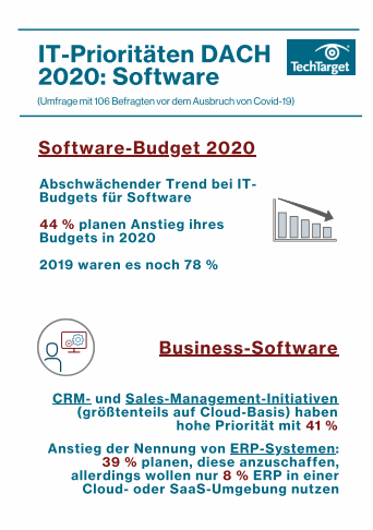 IT-Prioritäten DACH 2020: Software