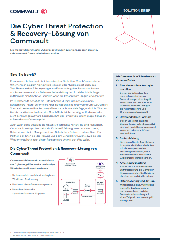 Die Cyber Threat Protection & Recovery-Lösung von Commvault