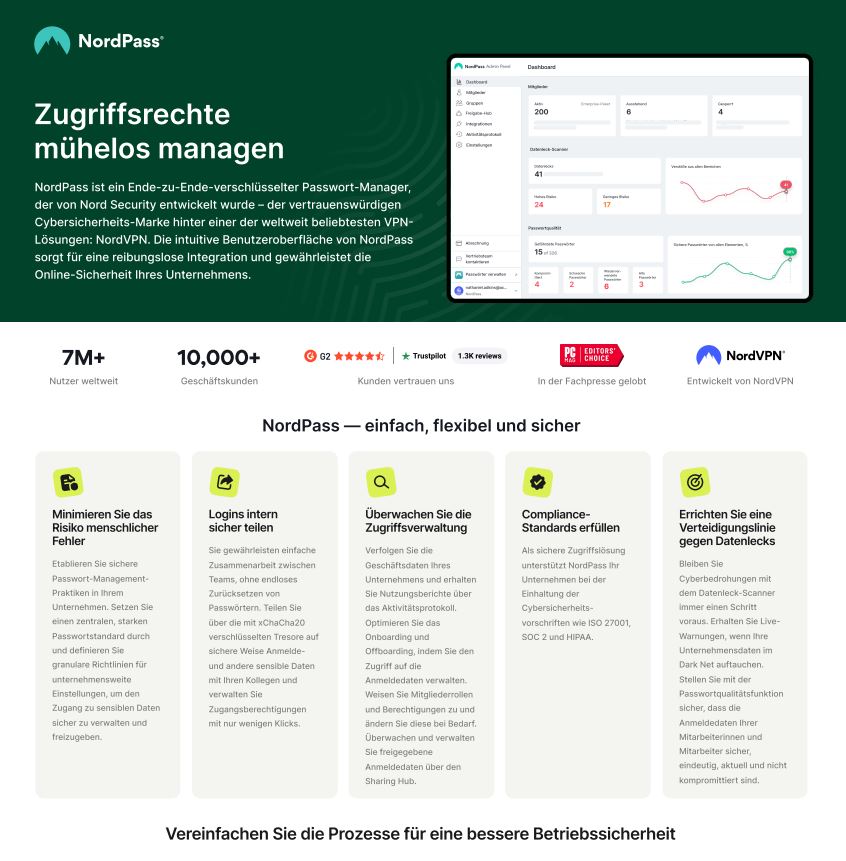 Zugriffsrechte mühelos managen